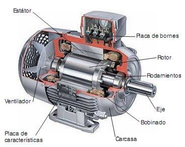 Desengrasante Dielectrico